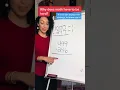 Subtracting Made Easy with Constant Difference