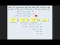 Mastering Word Problems Assigning Variables and Writing Equations GRE GMAT Math Prep