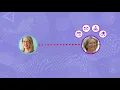 MyChart Share Everywhere and Proxy