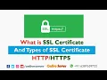 What is SSL Certificate Types of SSL Certificate OnliveServer