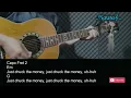 Stephen Sanchez - CHUCK THE MONEY Guitar Chords Lyrics