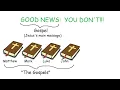 STOP talking about "going to heaven"