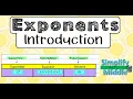 Exponents Introduction