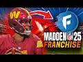 How to have a FUN Franchise Experience on Madden 25 Rosters Sliders More
