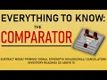 Everything Minecraft COMPARATORS
