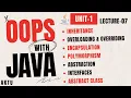 Lecture 7 Unit-1 Aktu OOPs With Java inheritance polymorphism encapsulation 4th sem BCS-403