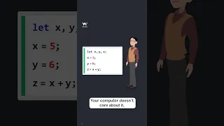 JavaScript Statements - Part 3
