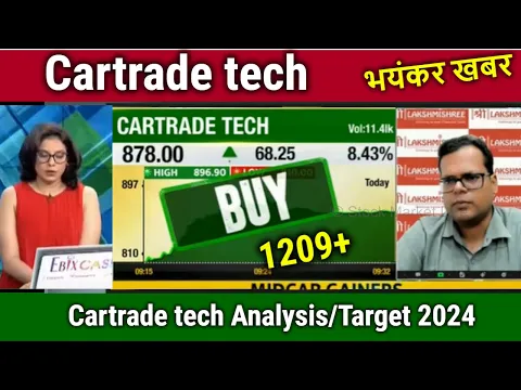 Download MP3 Cartrade tech share latest news, result,cartrade share target price,cartrade share analysis,