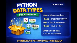 Chapter 4 Python Data Types Learnify