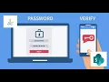 Microsoft Sharepoint Java Two Factor Authentication Fetch Folders and Files