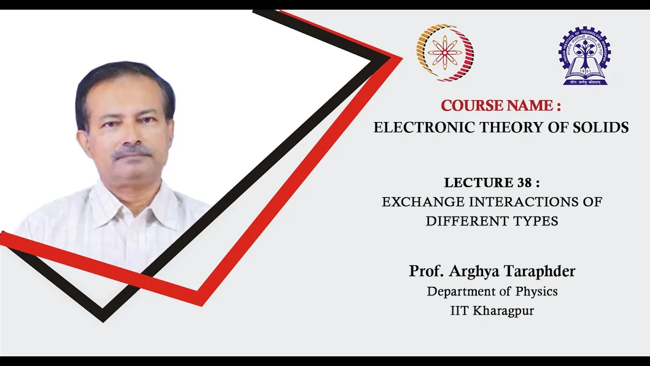 Lecture 38: Exchange interactions of different types