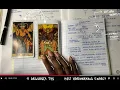 Capricorn Energy How it manifests in your chart - Astrology 101