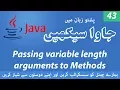 43 - Passing Variable length Arguments to Methods