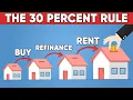 Download Lagu 5 Ways Rich People Make Money With Debt