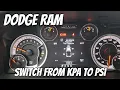 Quick Guide Converting KPA to PSI in Your Dodge Ram