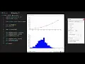 Histogram Scatter Chart