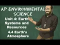 AP Environmental Science Unit 4 - Topic 4 4 Earth s Atmosphere
