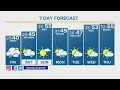 The Denver Gazette s forecast for April 16