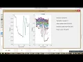 Spider Monkey Optimization