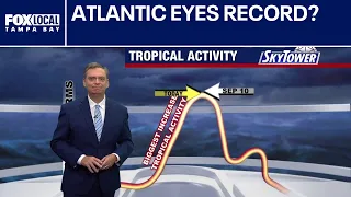 Atlantic stays quiet, could it break a record?