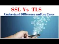 SSL Vs TLS Understanding Use cases Transfer data securely