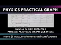 PHYSICS PRACTICAL EXAM GRAPH SOLUTION 2 PHYSICS PRACTICAL GRAPH PLOTTING
