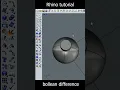 Rhino Difference