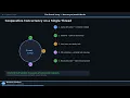 Python GIL Sync vs Async