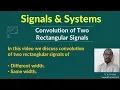 Convolution of Two Rectangular Signals