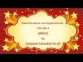 Introduction to Arrays Operations implementations and Types Tutorial