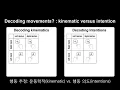Meta-BCI Decoding both Learning Strategies and Intention