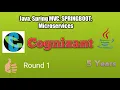 Cognizant java interview questions and answers Microservices interview questions