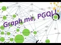 AskTOM Office Hours Query Graphs using PGQL