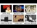 Most DISTURBING Photos With Backstories Explained In 20 minutes