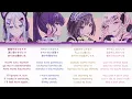 【声真似1人４役】なにやってもうまくいかない【ニーゴ】
