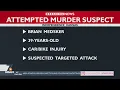 Attempted murder in Independence Kansas