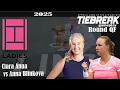 Clara Anna vs Anna Blinkova (Round QF) 🏆 ⚽ Linz Open (01/31/2025) 🎮 gameplay Tiebreaker