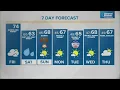 Friday midday Live Doppler 13 Indiana forecast - Nov 4 2022