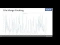 Optimizing Latency-Sensitive Queries for Presto at Facebook 2020