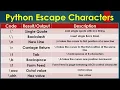 Escape Character in Python list of escape sequence in python How do you escape in Python Hindi 26