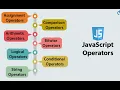Chapter - 3 Web Scripting