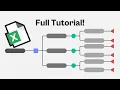 How to Build a Decision Tree Model in Excel