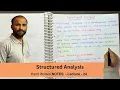 Structured Analysis in Software Engineering Tutorials in Hindi - Lec 24
