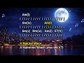 12 Bar Blues in A Minor | Moonlight Blues | Backing Track For Guitar