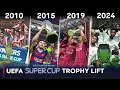 UEFA Super Cup Trophy Lift In Football Game | 2011 - 2025 |