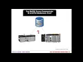 How To Log Data Directly From A-B PLC s To MySQL Now Possible