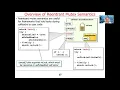 Java ReentrantLock Reentrant Mutex Semantics