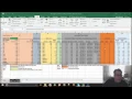 Mixed Integer Linear Programming Maximum Avoided Drawdown in Springs