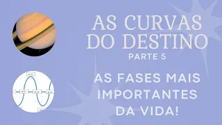 Curvas do Destino - Parte 5 | Saturno em trânsito: Os acontecimentos mais importantes da sua vida