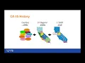 CIC Education Hour - California Immunization Registry CAIR Updates